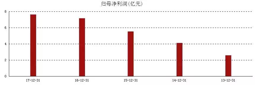 周黑鸭遇到职业打假,周黑鸭澄清做空怎么回事