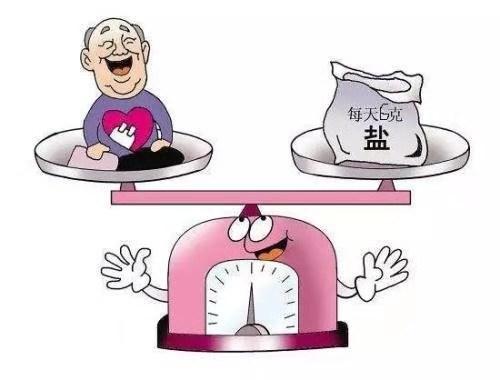 糖尿病患者注意饮食规律,糖尿病患者注意饮食习惯