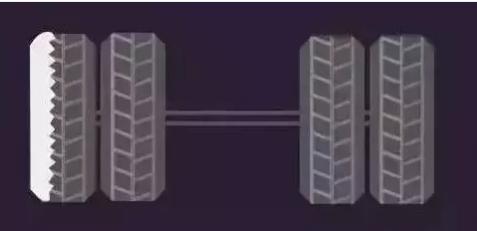 小车什么原因造成吃胎,最全车辆常见吃胎原因解析