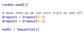 「Python数据分析系列」19.深度学习