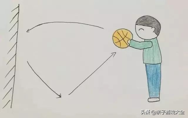 球球球球球,球球球球子