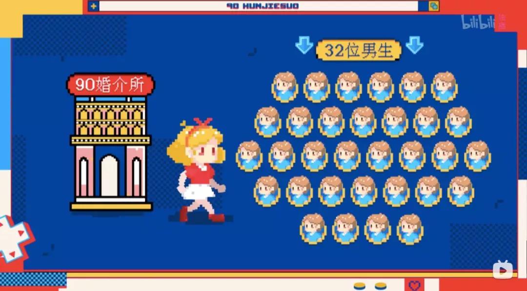 携手前任去相亲，游戏闯关式约会……这届恋综，花活耍得有点多