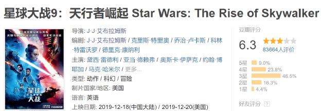 “指环王”凉了？流行文化8大“冷圈”用户画像，看看有没有你？