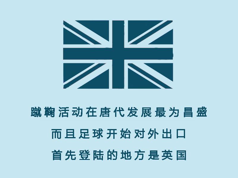 一分钟了解足球的起源,一分钟了解足球联赛