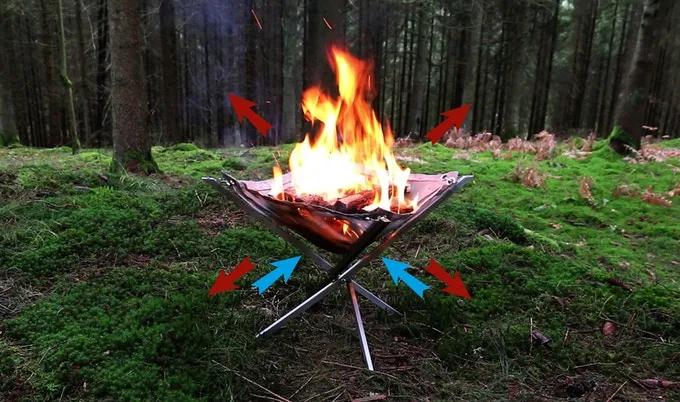 超级实用烧烤架,新式家用烧烤架