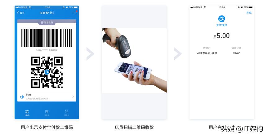 从零开始做聚合支付,从0开始做一款app需要多少钱