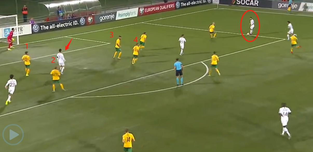 慢动作看看c罗的跑位,c罗跑位意识教学视频