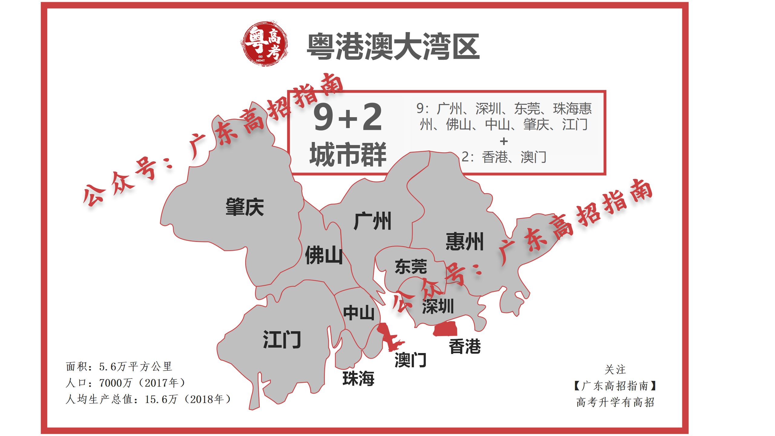 志愿填报热门区域——粤港澳大湾区80所高校盘点(附分数线)