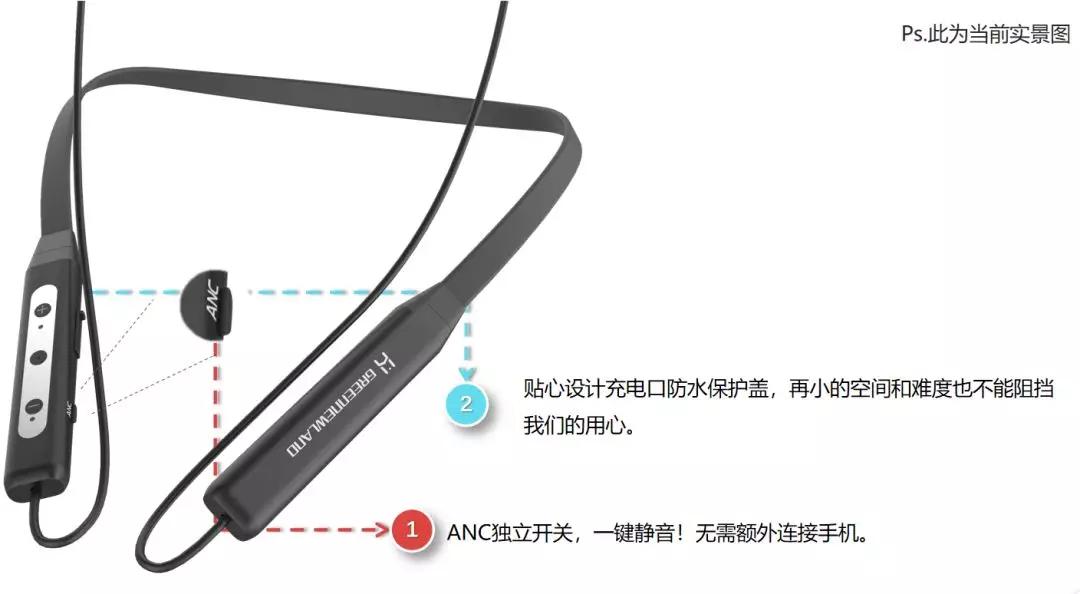 正唐QW90临场主动降噪耳机，带来了属于你的“新世界”