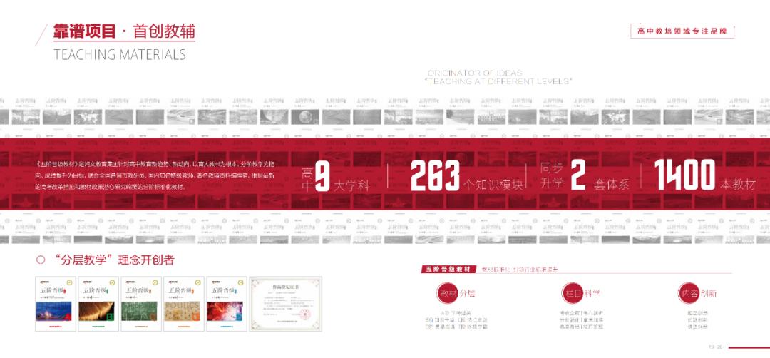 如何做好招商这件事,招商的十大要点
