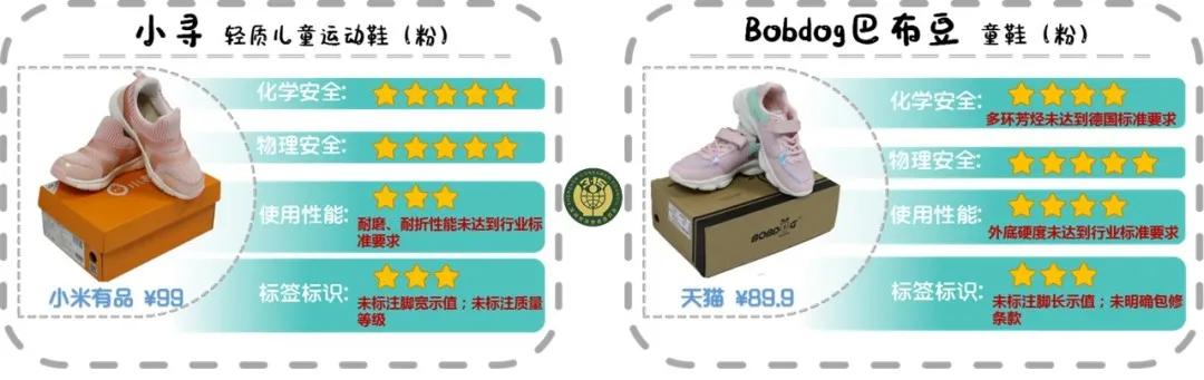 童鞋25码女鞋,每款童鞋都是为大家精心挑选的