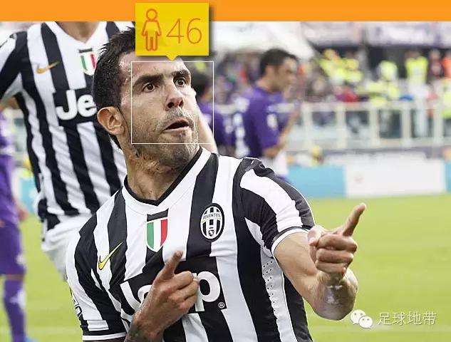 就比颜值！看球星们目测岁数VS真实岁数