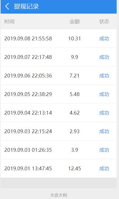 挂挂赚一天能赚多少,挂挂赚可以赚钱吗