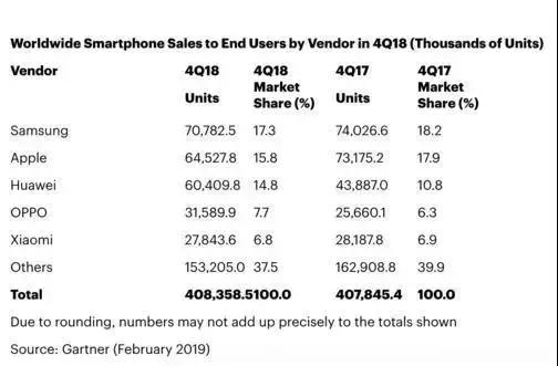 手机壳第一名店铺,手机壳第一股龙头
