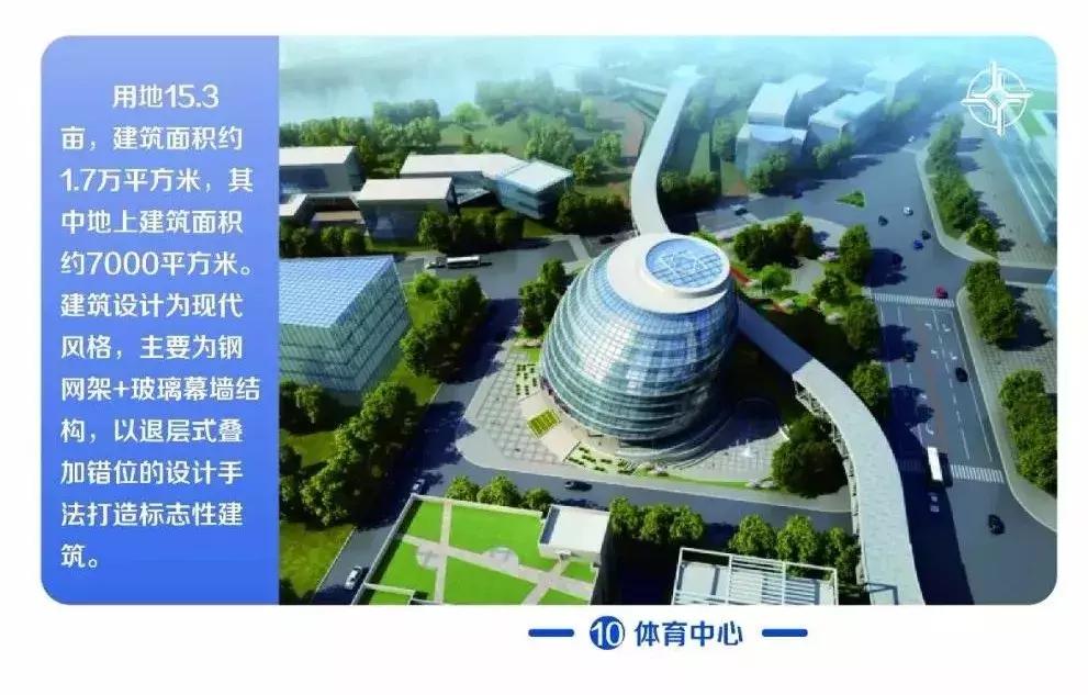 石岐经济总部最新视频,中山石岐总部经济区竣工时间