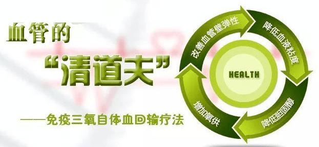 前沿干细胞最新治疗方案,免疫治疗新前沿