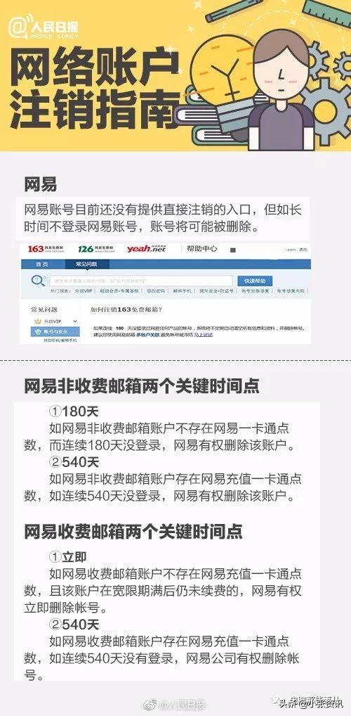 这些APP能永久销号了！手把手教你注销不用的账号