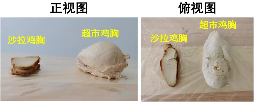 吃一周蔬菜沙拉能瘦几斤,连吃五天苹果能瘦多少斤