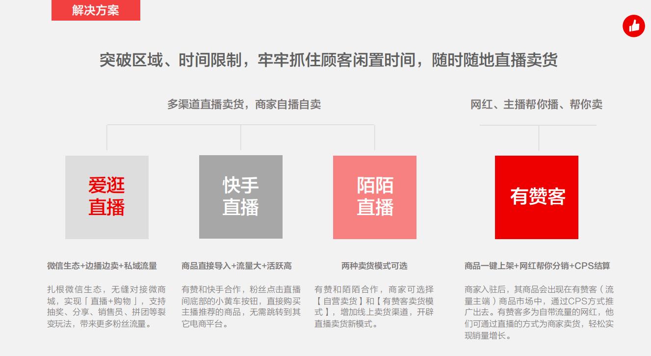 疫情严重，门店商家紧急网上开店的七种*器武**