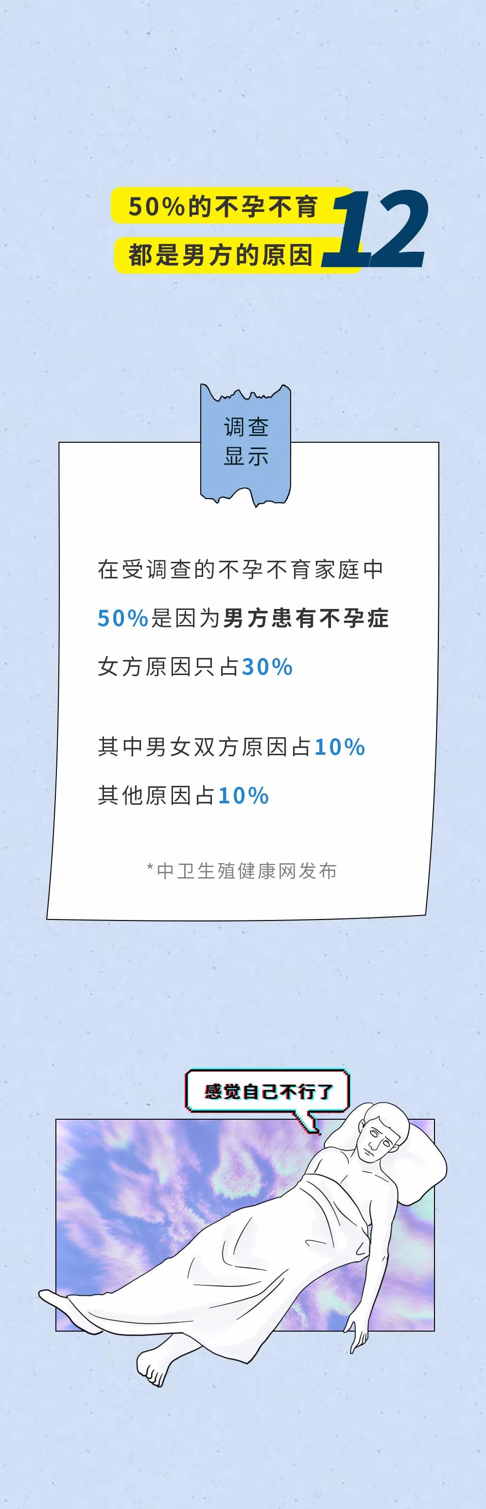 女生真的存在安全期这一说吗,千万不要相信女生有安全期