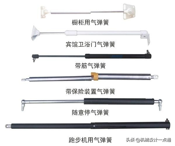 气弹簧原理及弹力曲线,什么是气弹簧