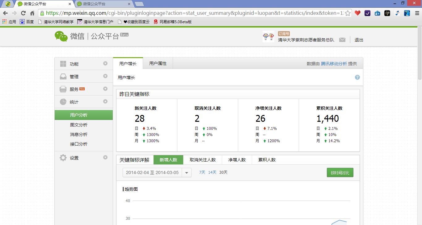 寰俊鍏紬骞冲彴鎬庝箞灞忚斀,寰俊鍏紬骞冲彴鎬庝箞鏀粯