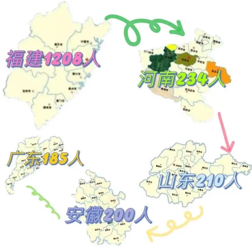 厦门高校排名一览表,厦门高校2021年学生人数