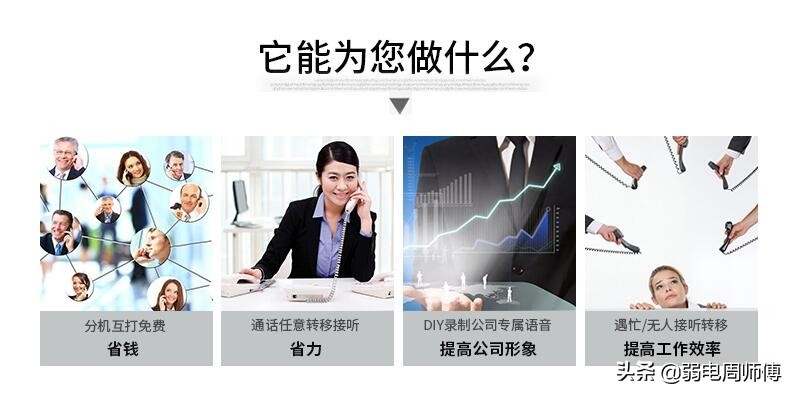 昌德讯h96电话交换机运行灯闪,昌德讯电话交换机怎么修改总机号