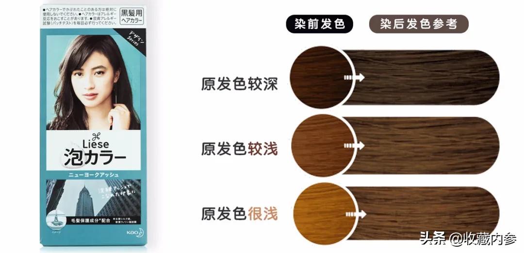 花王kao泡泡染发剂直播间,花王kao染发剂英国灰咖棕