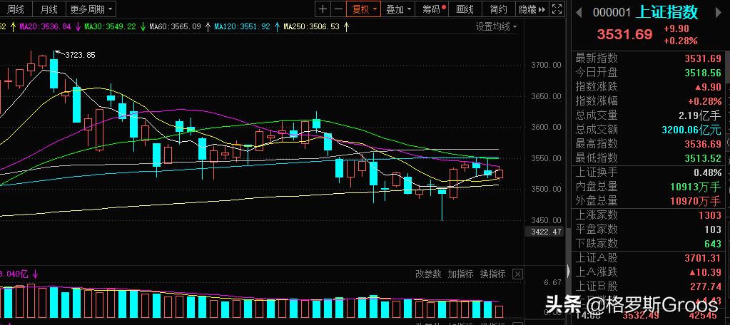 能源金属股,能源金属股为什么跌