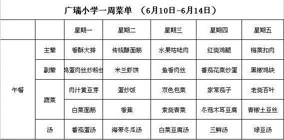 无锡民办小学怎么选择,无锡公办小学与民办小学的区别