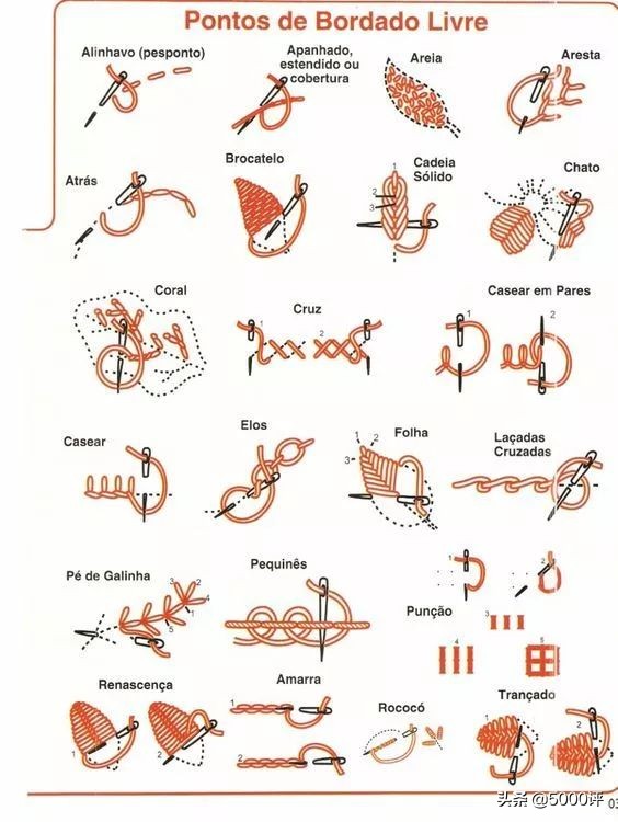 绣十字绣鞋垫的教程,十字绣绣字教程