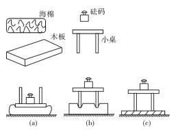 初中物理压力压强浮力易错题,浮力压强经典易错题答案及解析