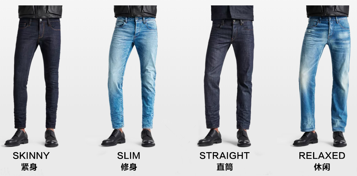 为什么有些人牛仔裤怎么穿都很新,牛仔裤穿对了原来也可以这么时髦