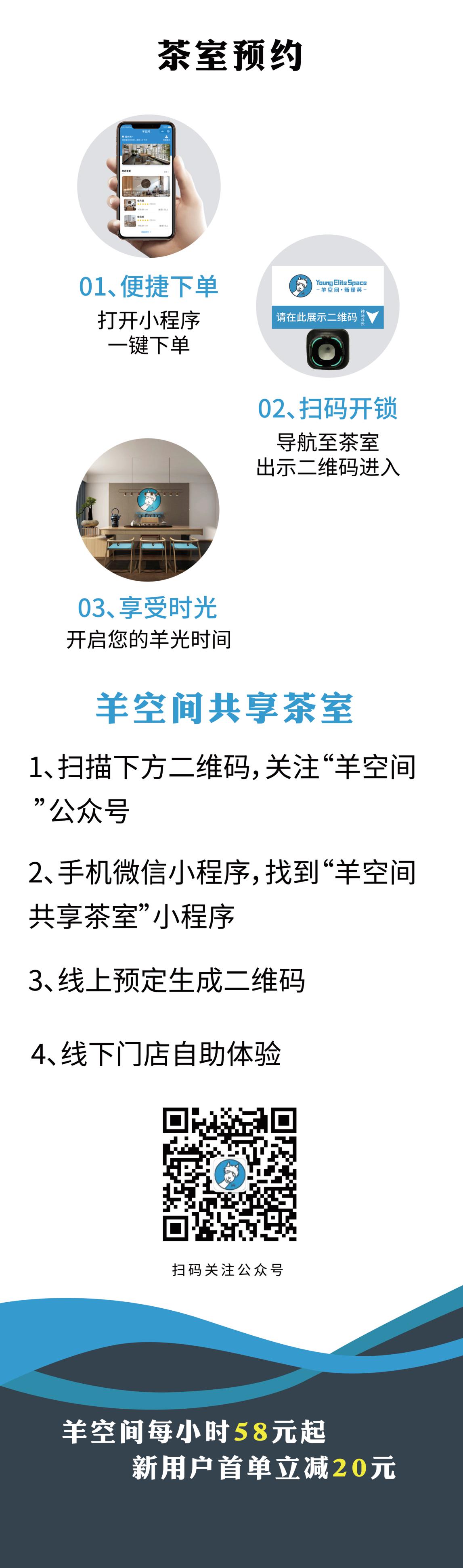 羊空间,羊空间共享加盟