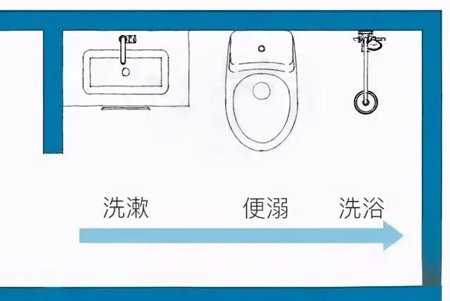 1.6平方卫生间太小怎么干湿分离,卫生间太小贴灰色砖太暗怎么补救