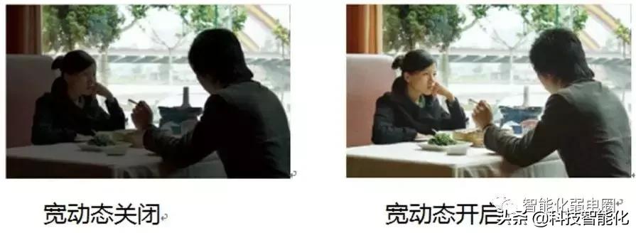 监控摄像头视频怎么设置不了,监控摄像头显示屏不够清晰怎么调