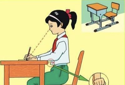 儿童写字握笔正确姿势需要工具吗,提醒家长教幼儿正确的握笔姿势