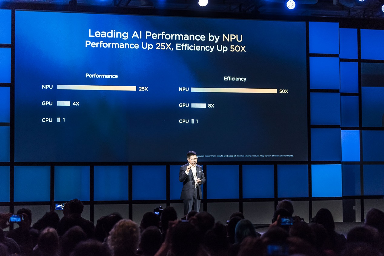 华为从0-1阶段做到了什么,华为海思芯片最新官方消息