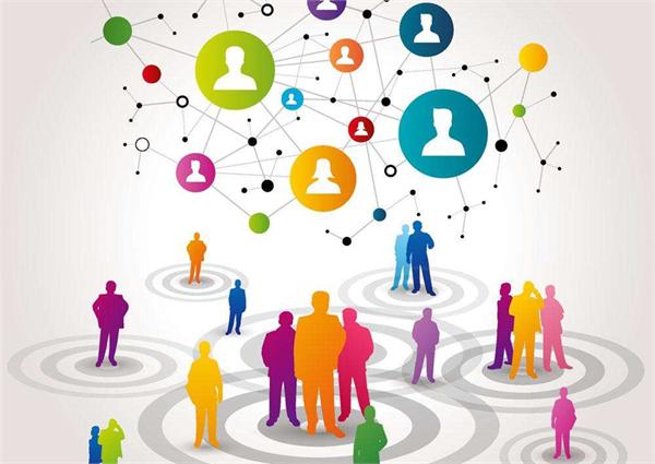 中国社交市场发展趋势,中国社交媒体发展状况