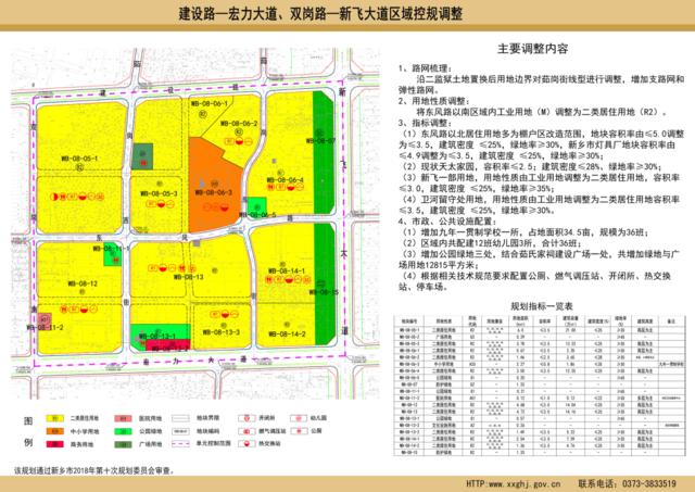 新飞厂区新规划,新乡新飞老厂区改造