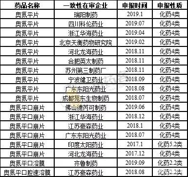 鍖昏嵂濂ユ爱骞崇墖,鍖昏嵂浠ｈ〃浜у搧璁茶В瑙嗛