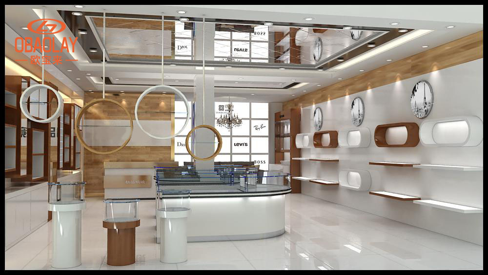 开眼镜店怎么找货源,小白如何才能开眼镜店