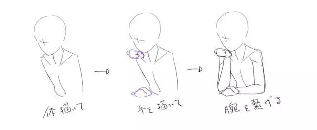 手臂怎么画简单又可爱,怎么画漫画人物手臂教程