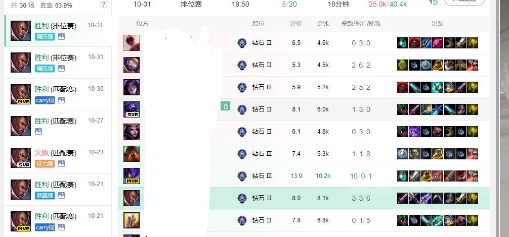 2023赛季英雄联盟adc,英雄联盟最新赛季adc