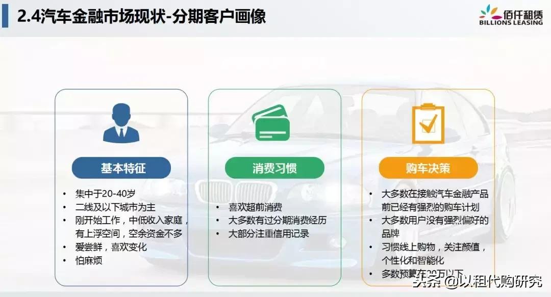 佰仟融资租赁创始人许深宁：融资租赁，重新定义汽车金融