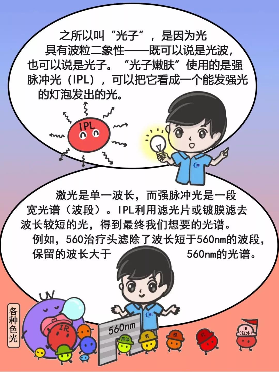 光子嫩肤真的可以嫩肤吗视频教学,光子嫩肤真的可以美白吗