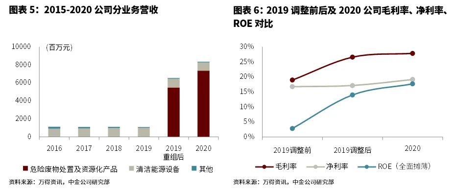 浙富控股集团有限公司,浙富控股股市行情