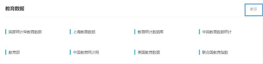 毕业论文查重网站免费查重,数据分析式论文查重