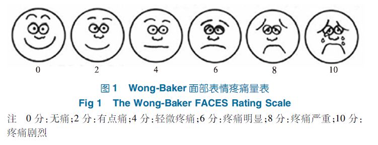 儿科医生发烧,孩子发烧怎样关心孩子